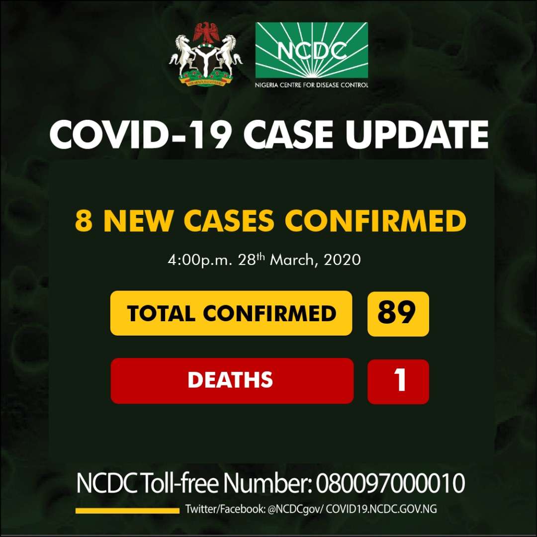 COVID-19 Updates March 28 released as Intersociety Doubts figures