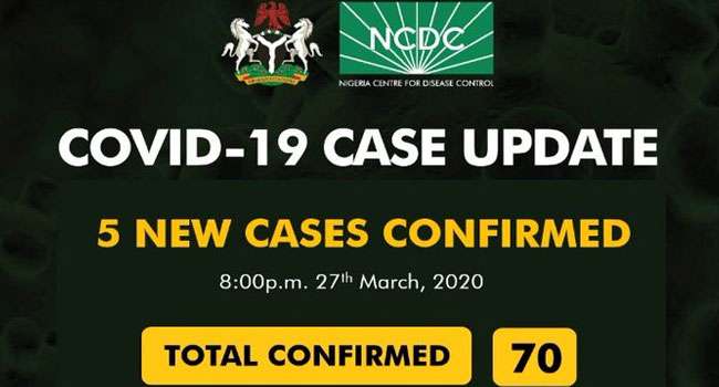 NCDC COVID-19 Updates