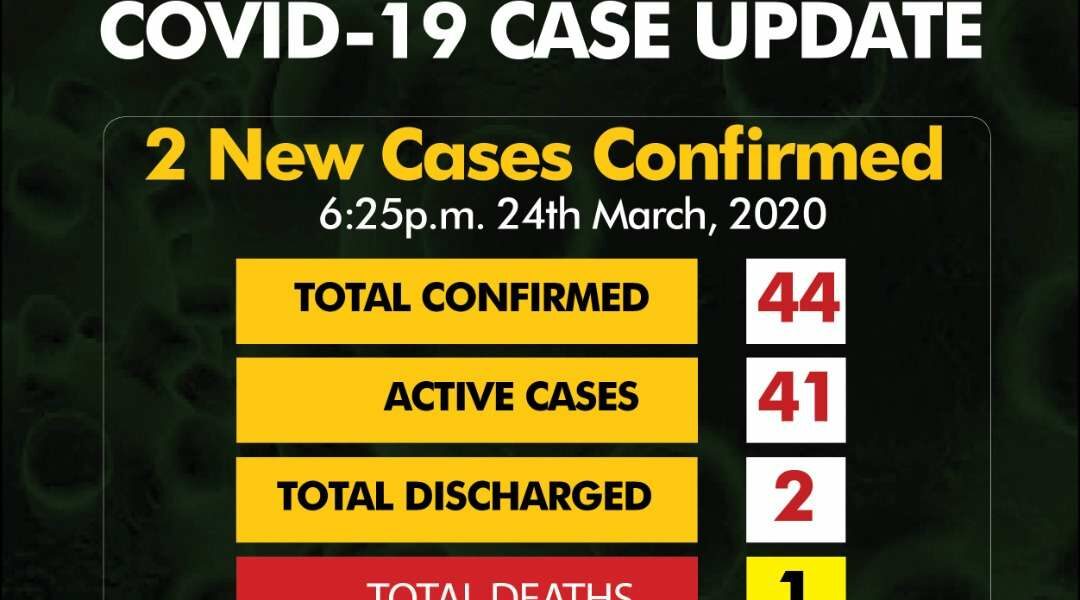 New Coronavirus Cases Confirmed
