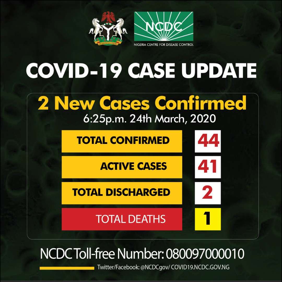 New Coronavirus Cases Confirmed