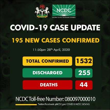 Positive case of Covid19