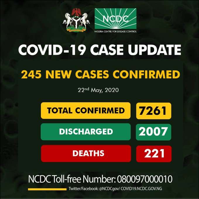 Covid19 updates May 22 2020