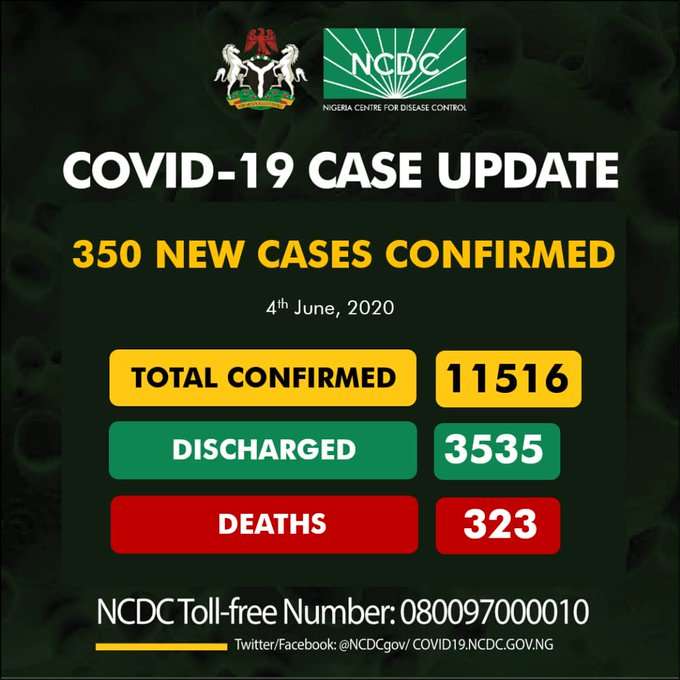 updates COVID-19 Nigeria June 4