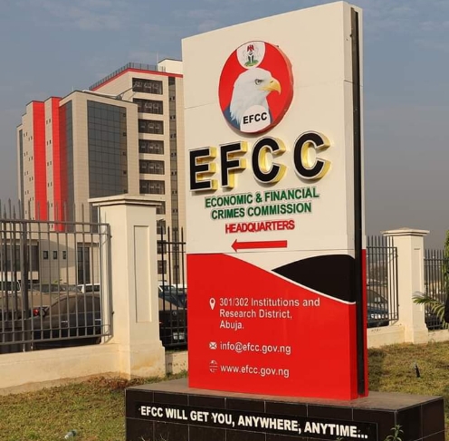 EFCC National Headquarters Abuja and interim forfeiture order
