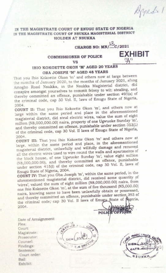 In Charge No: MN/13C/2021 (Commissioner of Police V. Ibio Kokoette Okon & 2 others) which His Worship NIC Ngwu assigned to himself