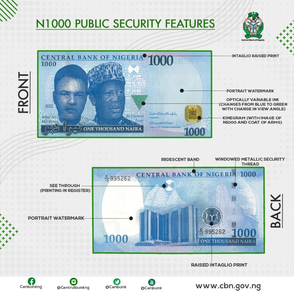 How To Identify fake 1000 naira note using security features