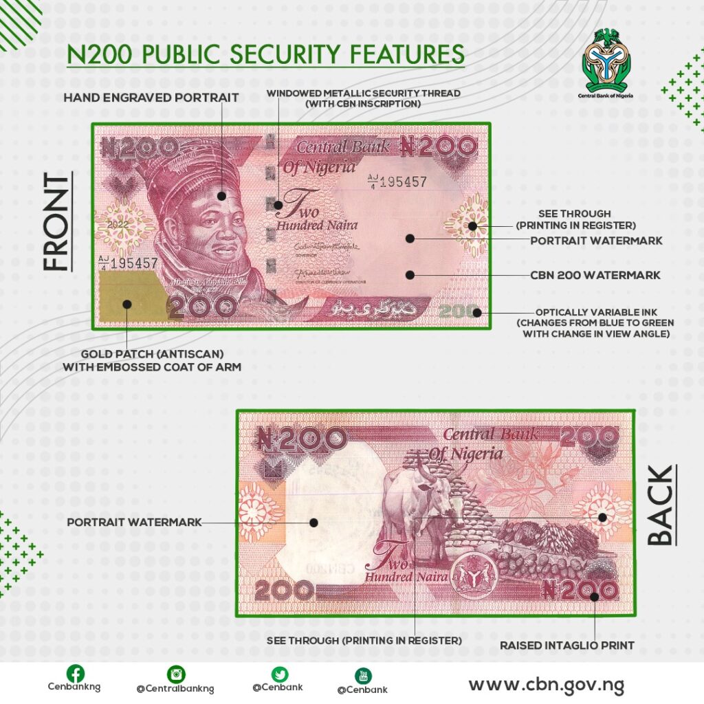 How to identify 200 naira note security feature