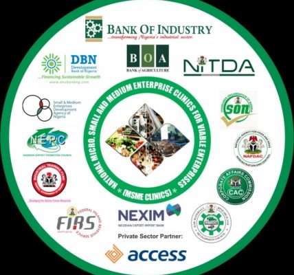 Economic Diversification & Job Creation: MSME Partners Set To Deliver SME-Focused Interventions For 1.3M Beneficiaries In 17 States, FCT
