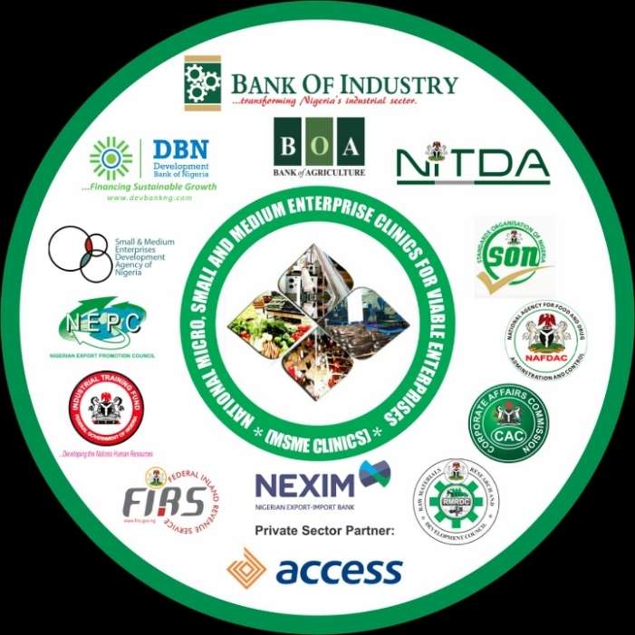 Economic Diversification & Job Creation: MSME Partners Set To Deliver SME-Focused Interventions For 1.3M Beneficiaries In 17 States, FCT
