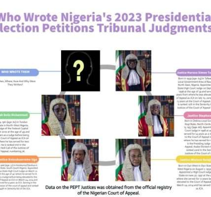 Who Wrote The Judgments Of The 2023 Presidential Election Petitions’ Tribunal In Nigeria? - Groups Demand Public Answers In 7 Days