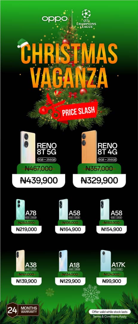 Christmas Vaganza: OPPO Slashes Phone Prices to Celebrate Yuletide Season with Customers, Fans 