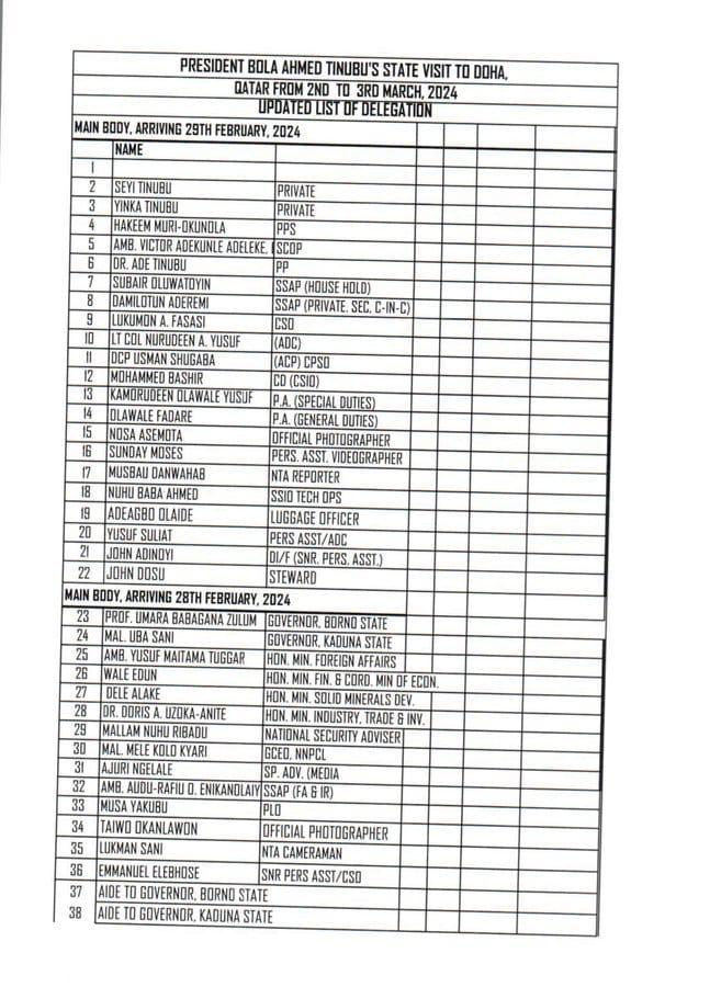 Seyi Tinubu on the Qatar Presidential Entourage