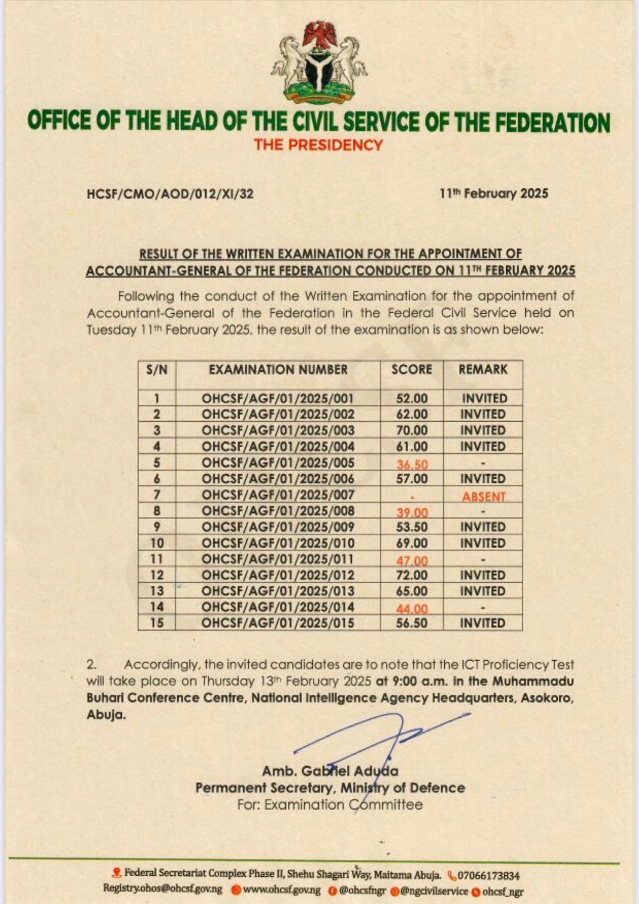 20250307_081959 New Accountant General Appointment Sparks Controversy Amid Fraud Allegations, Exam Performance Concerns - Document