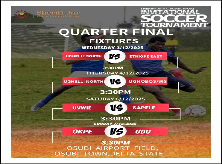 Sheriff Junior Oborevwori Invitational Soccer Tournament